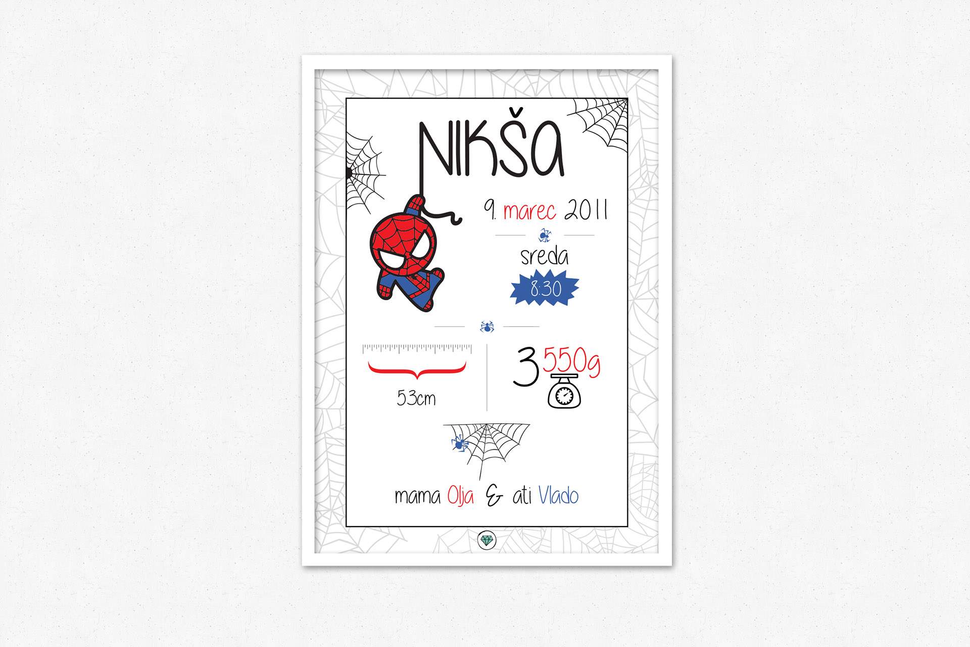 Personalizirana grafika ob rojstvu otroka | Spiderman | #superšik by Satis Design